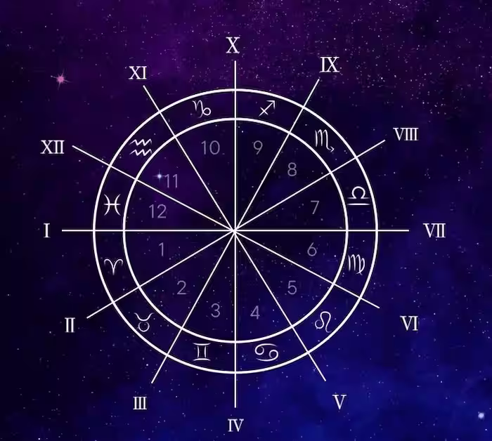 Натальная карта